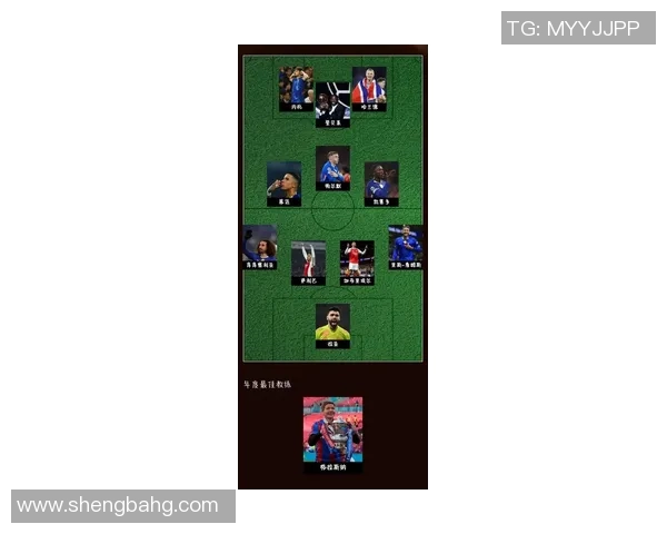 全球足球明星最新排名及精彩图片大全一览